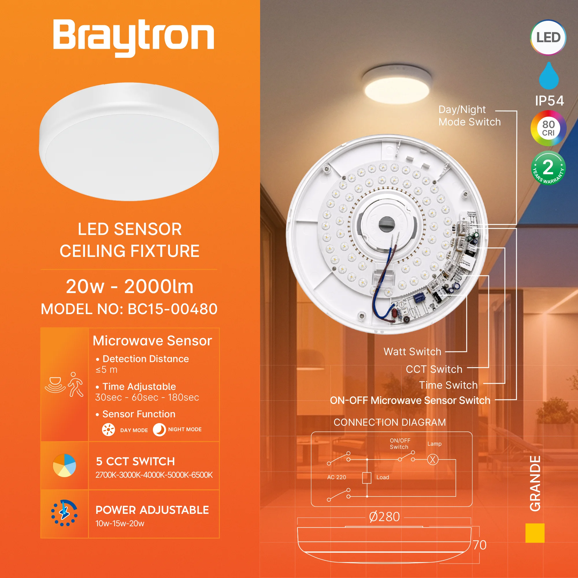 LED PLAFONJERA OKRUGLA 20W CCT SENZOR IP65
