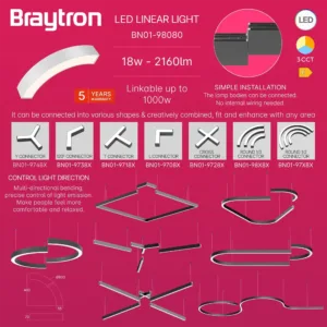 LED LINEARNA SVETILJKA CETVRT KRUGA 18W BELI CCT IP20