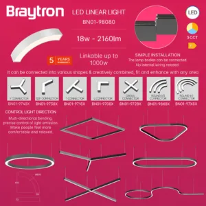 LED LINEARNA SVETILJKA CETVRT KRUGA 18W BELI CCT IP20