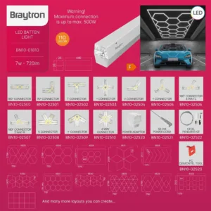 LED LINIJSKA SVETILJKA 440MM 7W BELI 4000K