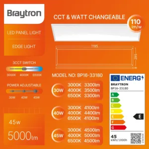 LED PANEL UGRADNI 295X1195 40W BELI CCT
