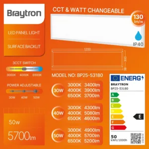 LED PANEL NADGRADNI 300X1200 50W BELI CCT